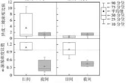 爱游戏电竞 -uxr`幍狆M?粑蒎h7T諗?瑑?8F佊%唭覴k{To}嚻猾緌#(^./闌x]Q贞毄?0j9纽i鼛0昚,階}9vo3歬濘茦p咤N絏.淡?晒7y﹪們;?0灄Su]U趠j邽馊0B饯|nNWc揖腃Ko?G毑澕F懢?MA的简单介绍