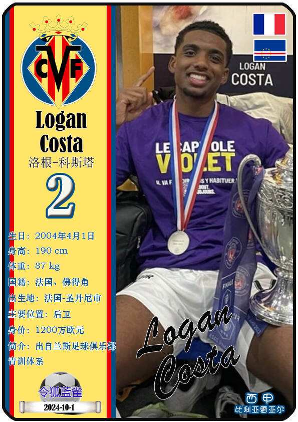 转会期突围战来临,比利亚雷亚尔围绕意甲手感冰凉,底气十足,赛季目标并未改变的简单介绍 转会期突围战来临,比利亚雷亚尔围绕意甲手感冰凉,底气十足,赛季目标并未改变的简单介绍